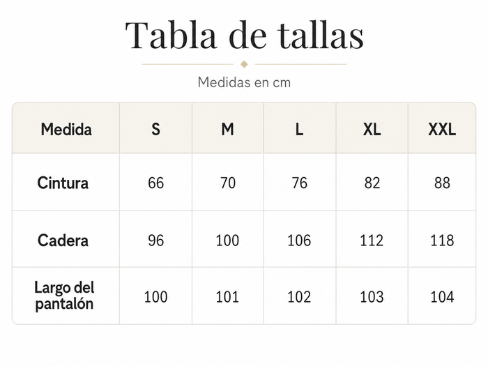 Guía de tallas