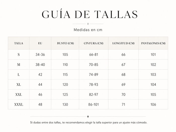 Guía de tallas