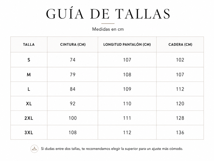 Guía de tallas