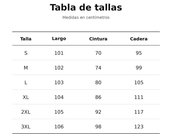 Guía de tallas
