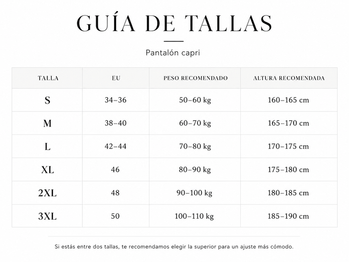 Guía de tallas