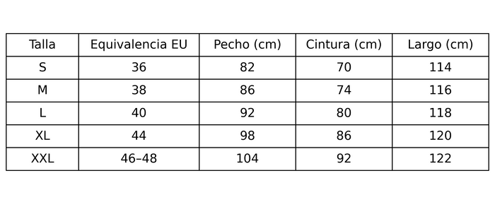 Guía de tallas