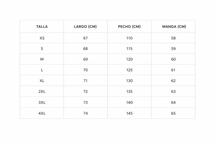 Guía de tallas